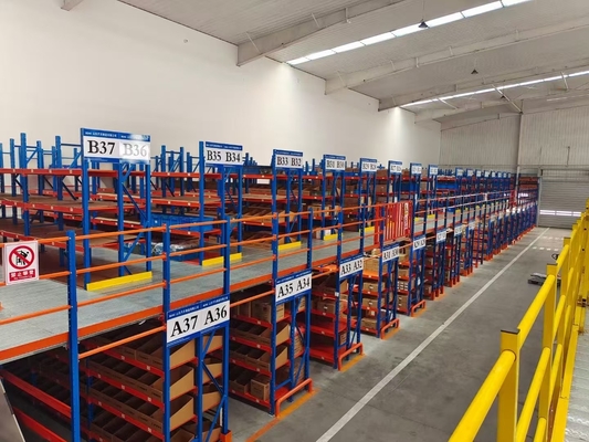 High Strength Warehouse Steel Pallet Rack Durable Strong Factory Customized